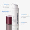 Dermalogica Dynamic Skin Retinol Serum