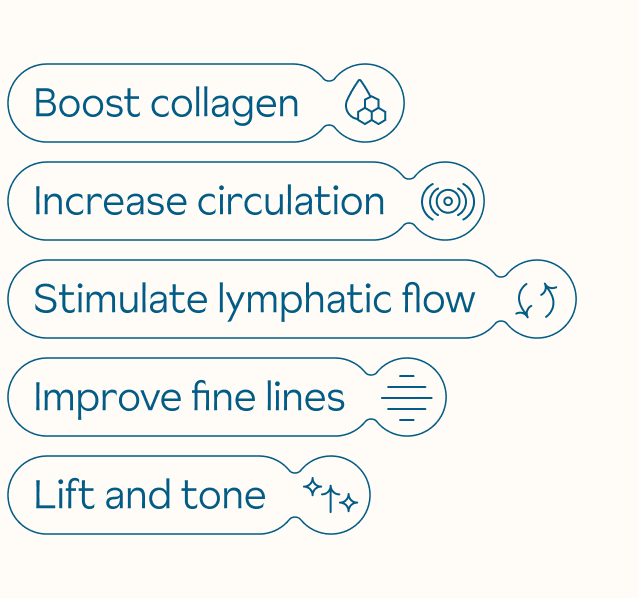 A list of microcurent benefits that consists of blue outlines around blue text in the shape of a skincare ampoule. From top to bottom: boost collagen, increase circulation, stimulate lymphatic flow, improve fine lines, lift and tone.