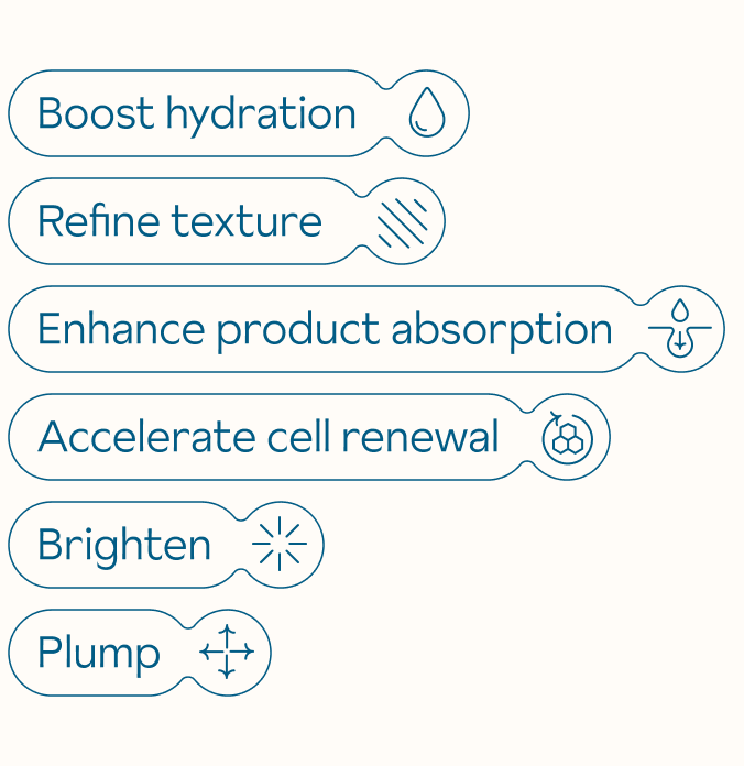 A list of nano-infusion benefits that consists of blue outlines around blue text in the shape of a skincare ampoule. From top to bottom: boost hydration, refine texture, enhance product absorption, accelerate cell renewal, brighten, plump.