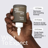 Cold Processed Scalp Detox