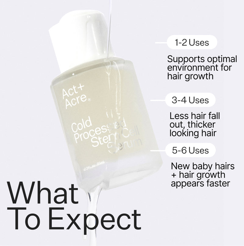 Stem Cell Serum
